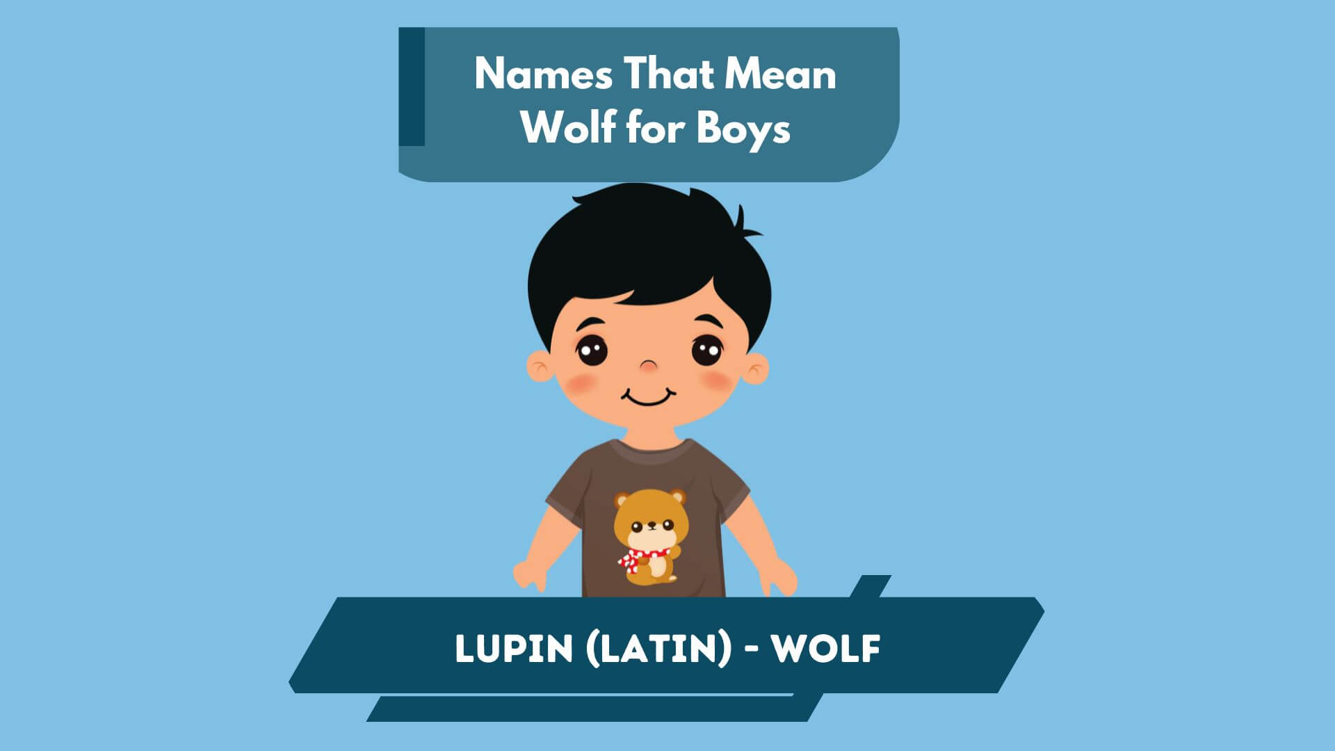 Names That Mean Wolf for Boys